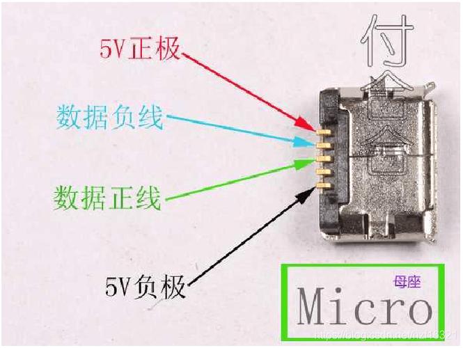 音箱usb接口接线图解