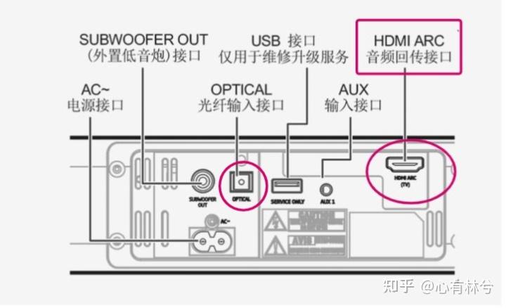 坚果投影仪如何连接功放音响缩略图