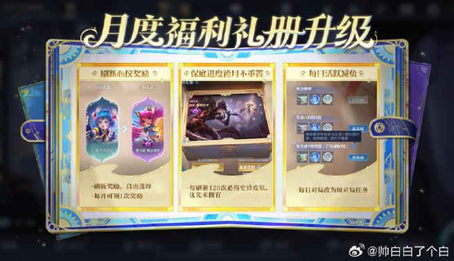月度福利礼册多久更新一次图标
