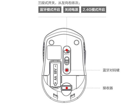 联想蓝牙鼠标怎么连接笔记本电脑缩略图