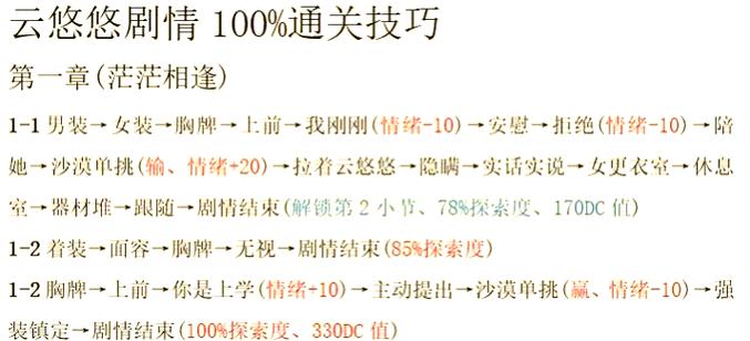 电竞传奇手机版攻略图标