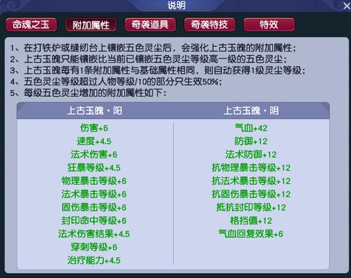 梦幻西游109灵饰