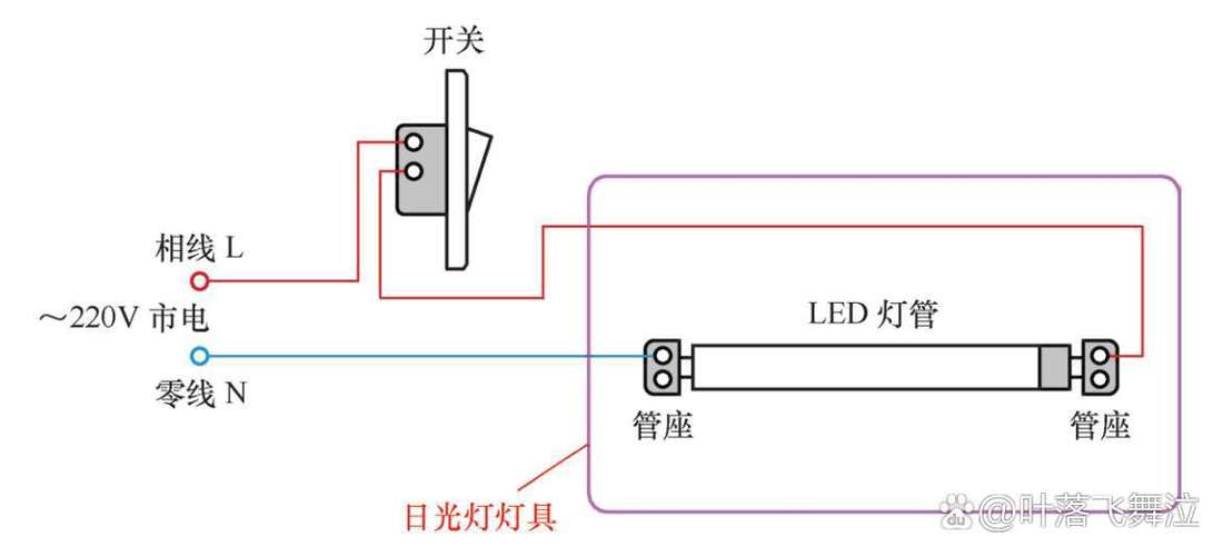 LED灯二根线正确接法图标