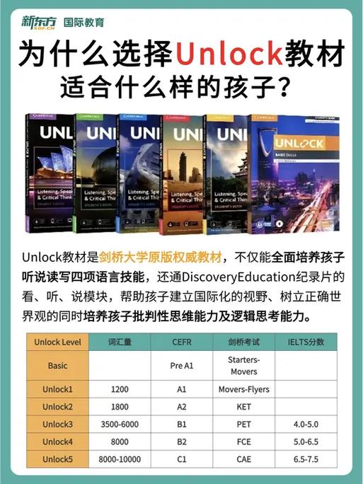 oppor9怎么解锁锁屏图案密码图标