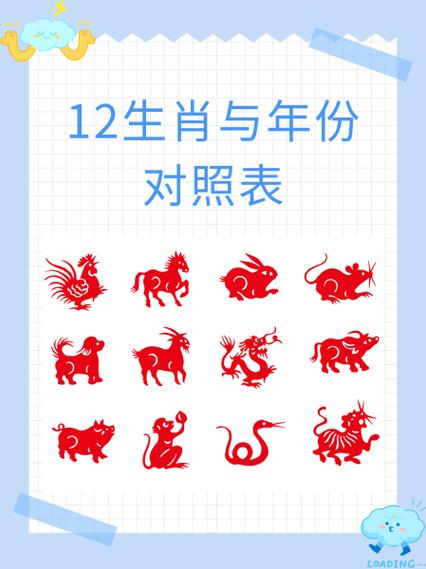 12生肖老大正确答案图标