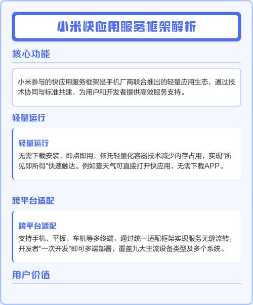小米快应用服务框架是什么缩略图