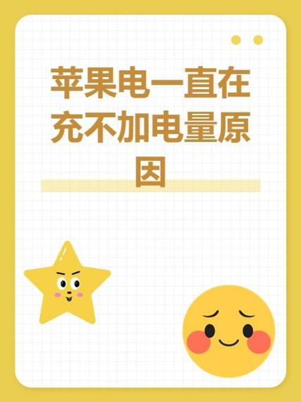 苹果id充值充不了的原因缩略图