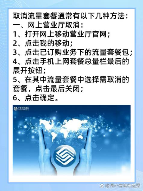当月套餐流量用完,限网速需扣费吗为图标