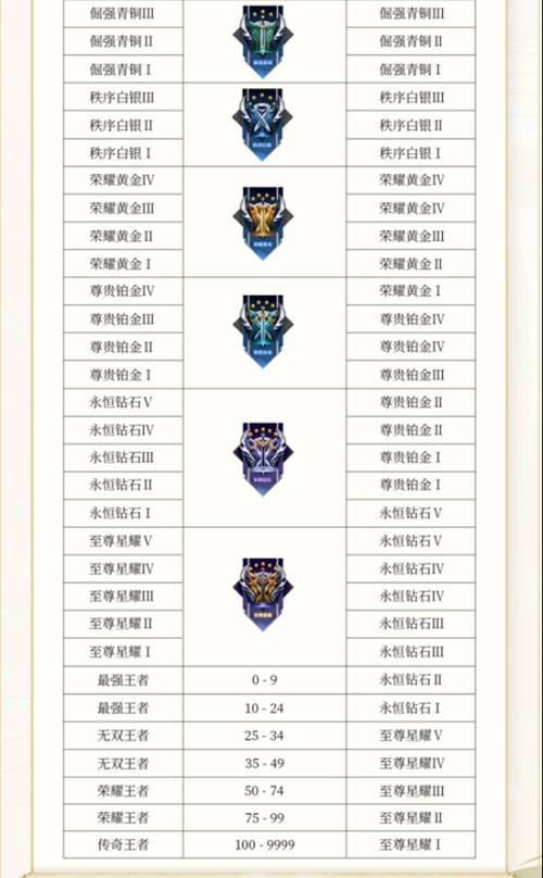 9月15日抢先服版本更新内容缩略图