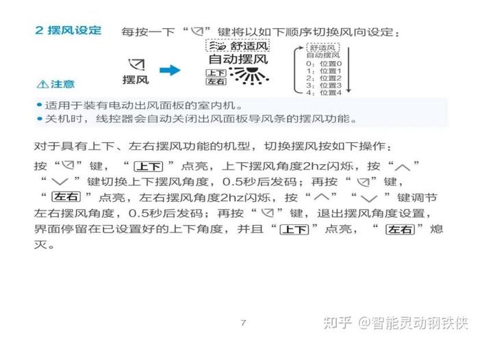 美的中央空调面板图解详细版本缩略图