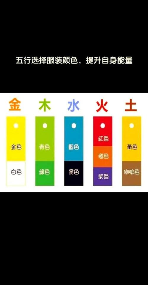 2026每日穿衣五行颜色