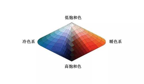 我的世界怎么给物品命名彩色字缩略图