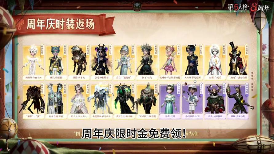 第五人格返场时装兑换券怎么获得缩略图