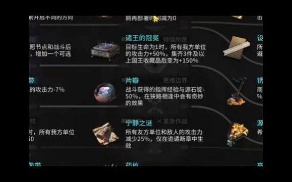 所有负面buff的指令图标