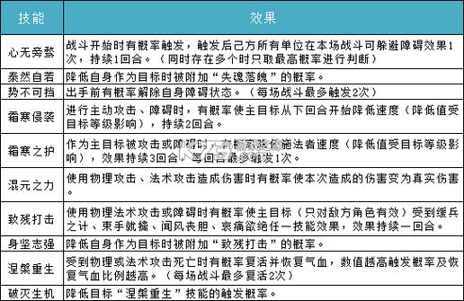 问道手游摆摊价格高不让摆怎么办缩略图