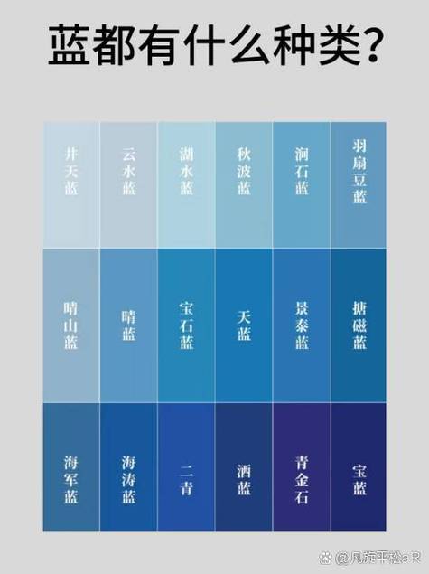 浅蓝色和深蓝色的区别图标