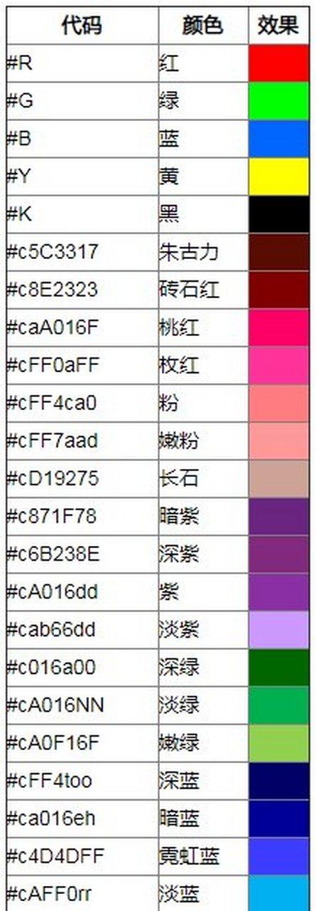oppo键盘打出来的字怎么变颜色图标