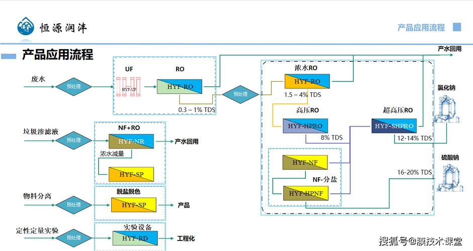OPPOA9呼叫转移设置步骤图解