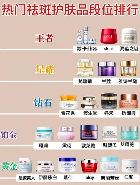 兮颜美祛斑效果怎么样缩略图