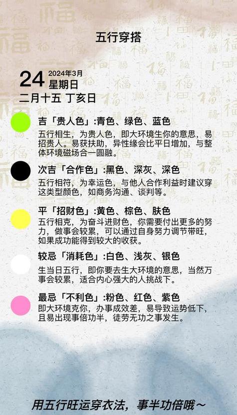 2025年五行穿衣每月每日指南