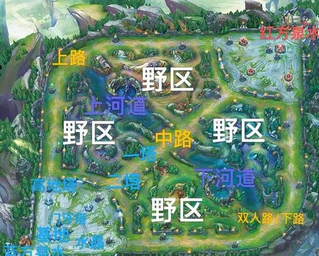 王者荣耀1v1最弱英雄图标