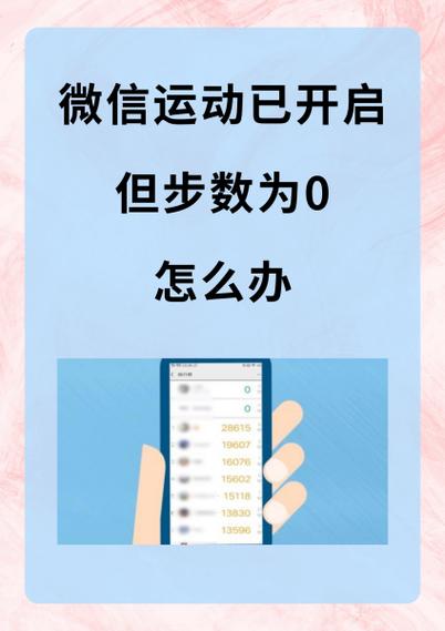 华为微信运动步数清零方法图标