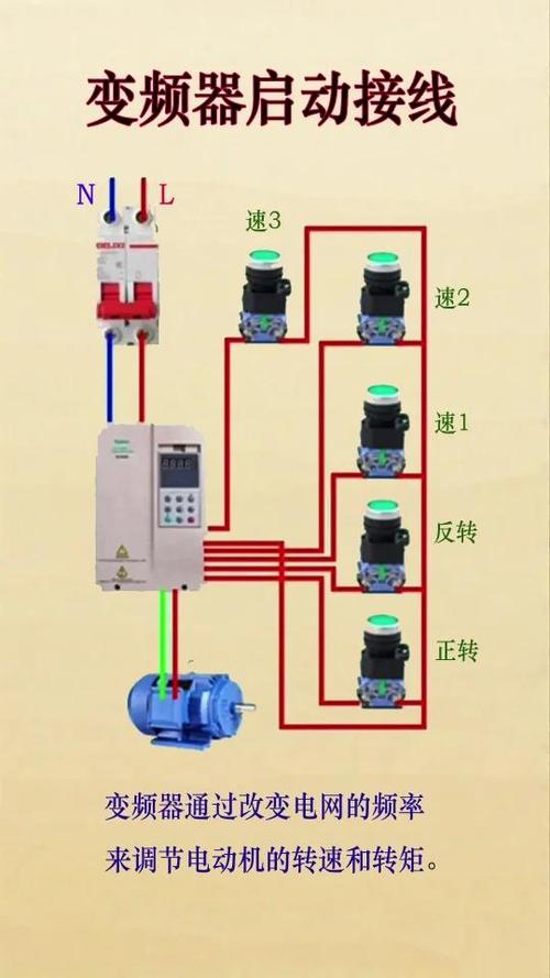 三相水泵变频器接线图