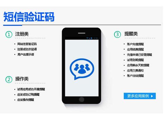 苹果验证码错误次数过多要等多久图标