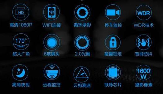 行车记录仪在车停止不动时录像吗缩略图