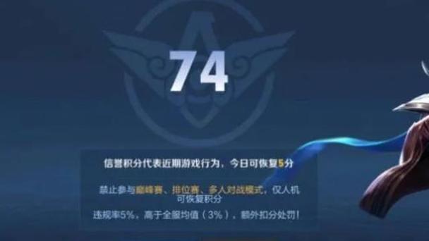 王者荣耀人机模式加信誉分吗缩略图