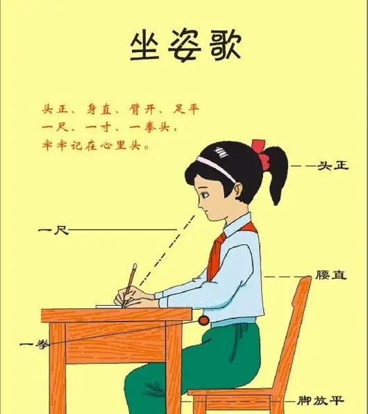 正确的写字坐姿和握笔姿势图标