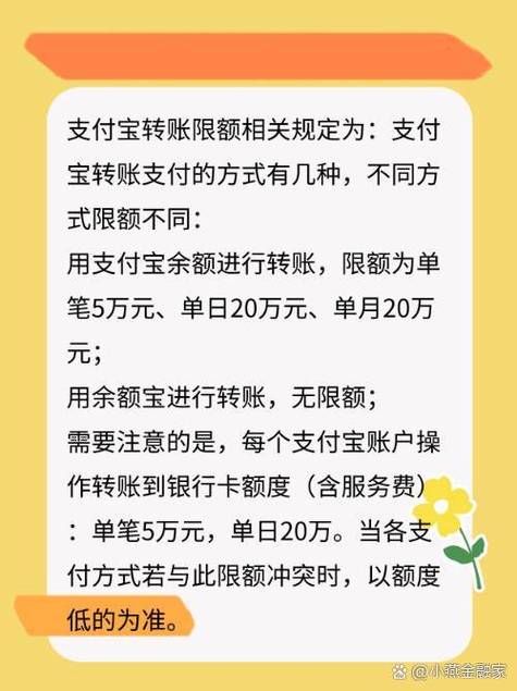 支付宝余额宝上限额度是多少游戏截图