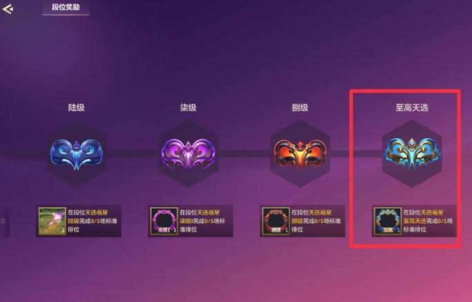 金铲铲天选福星段位等级表