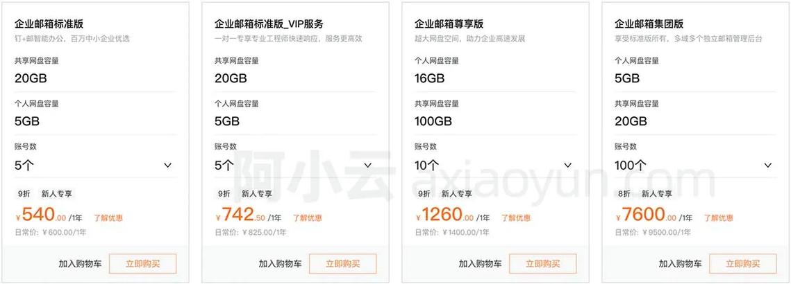 阿里企业邮箱价格