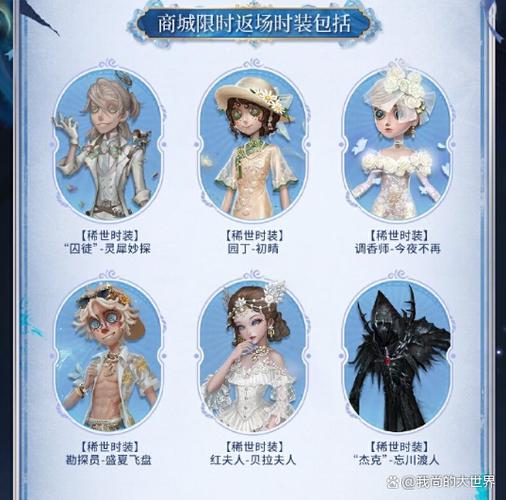 第五人格返场时装兑换券缩略图