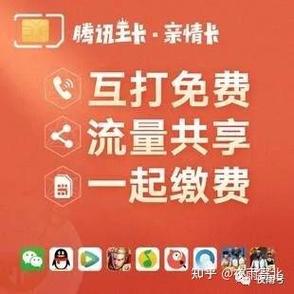 主副卡和亲情号的区别缩略图