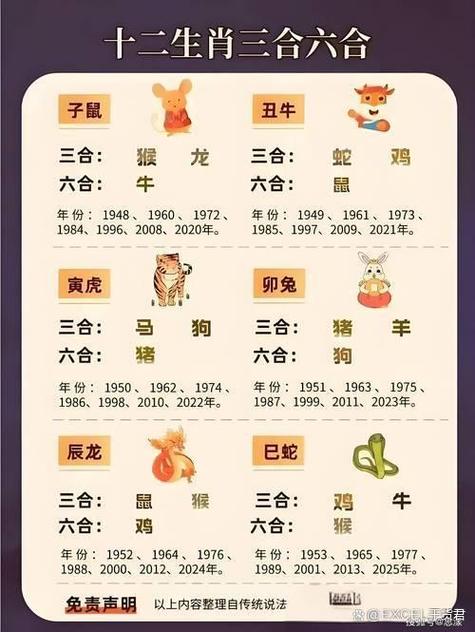 今期生肖喜洋洋正确答案
