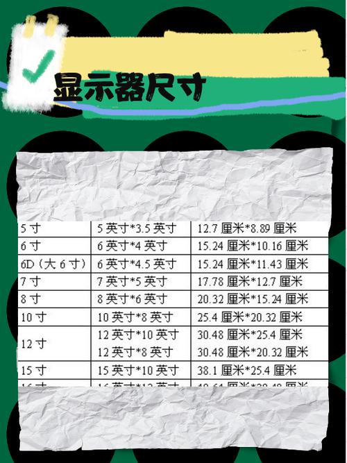 24寸显示器长宽是多少厘米缩略图