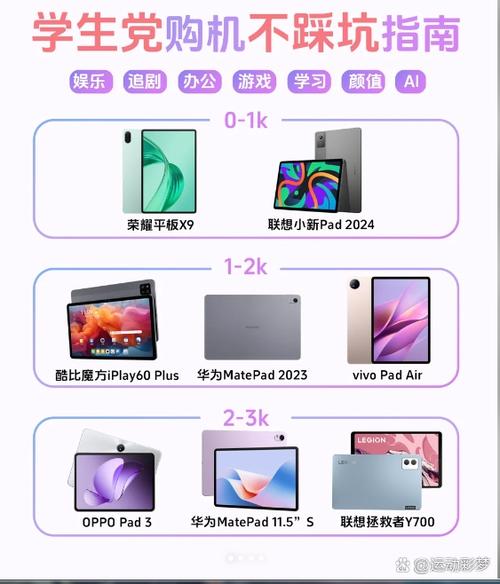 平板卡顿怎么办
