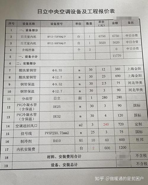 格力中央空调海尔中央空调哪个好图标