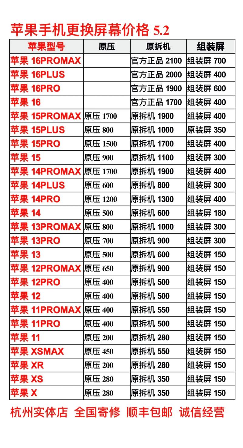 手机屏幕边缘开缝了多少钱修图标