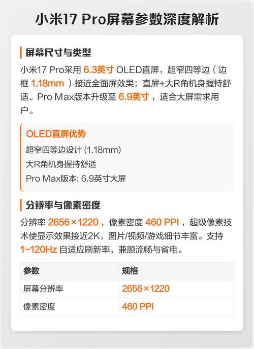 小米17pro屏幕尺寸图标