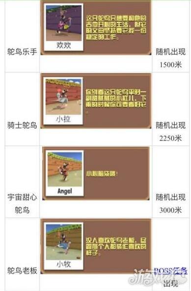 疯狂动物园稀树草原所有动物图鉴