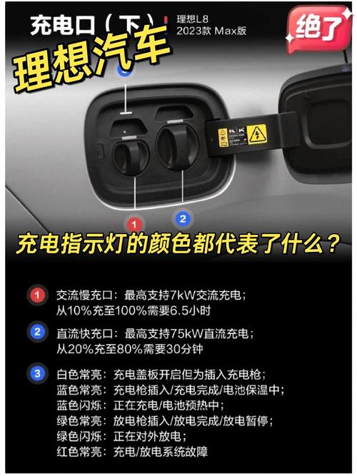 爱立熊充电红灯一直亮的原因与解决