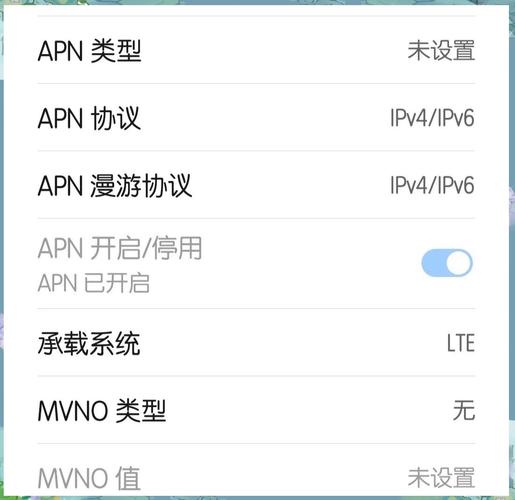手机接入点怎么设置图标