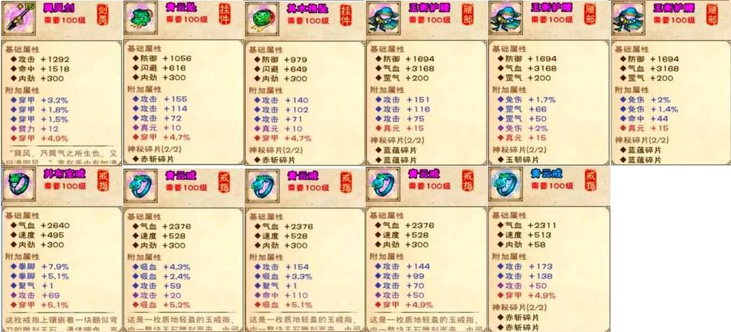 烟雨江湖50级副本战力可过缩略图