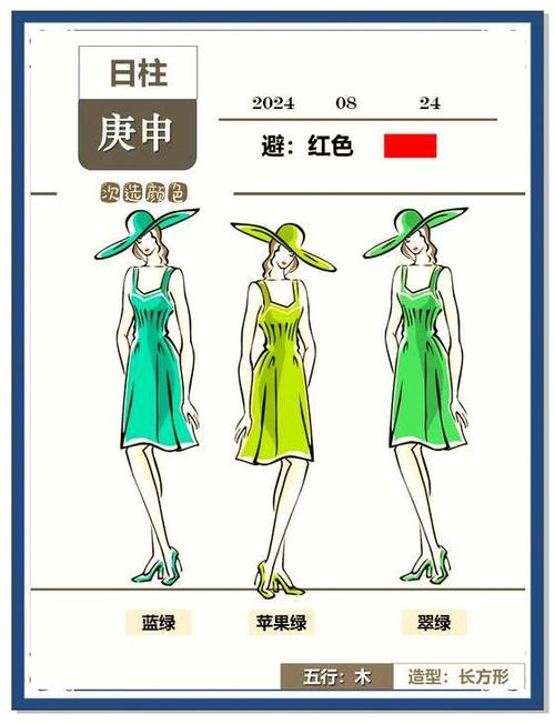 今日五行穿搭衣服颜色图标