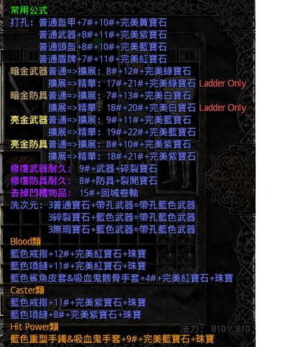 暗黑2毁灭之王刷装备攻略图标