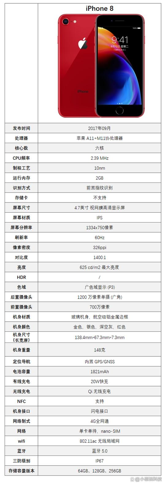 苹果8参数配置详细参数表