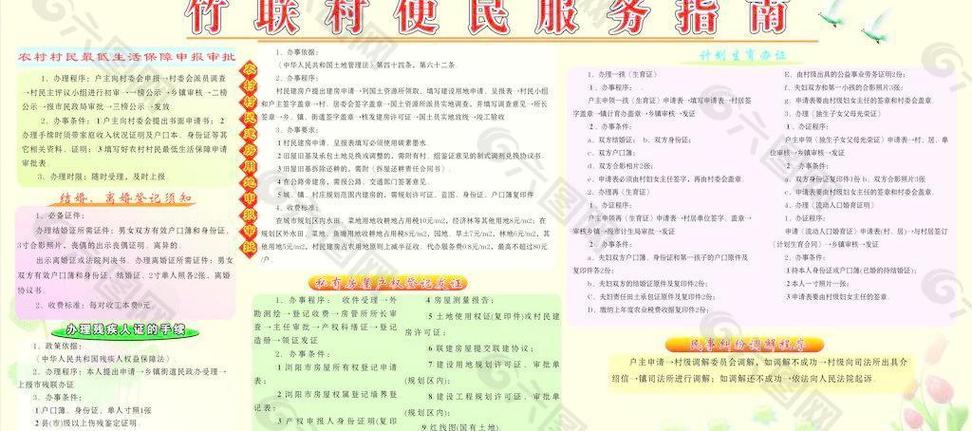 不同村民的职业介绍